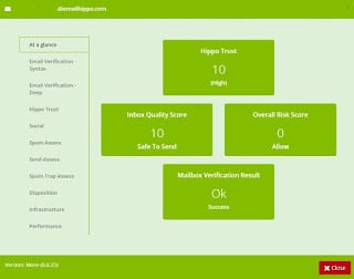 A screenshot of the Email Hippo dashboard showing Trust Scores.