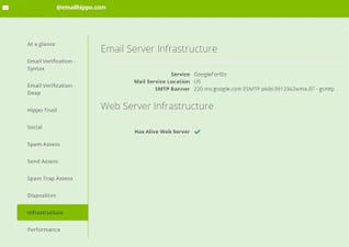 A screenshot showing information about email and web server infrastructure within the Email Hippo dashboard.