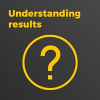 Understanding results CORE results