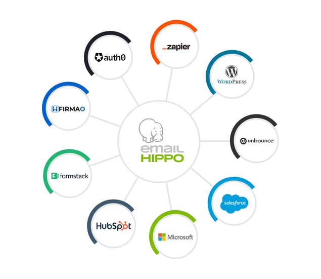 hippo-brand-circle