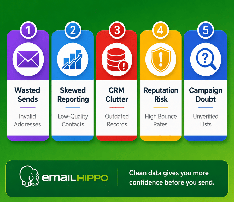 EH Clean Data Graphic