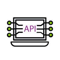 API integration