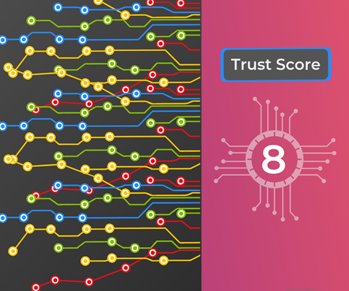 Email Hippo Trust Score