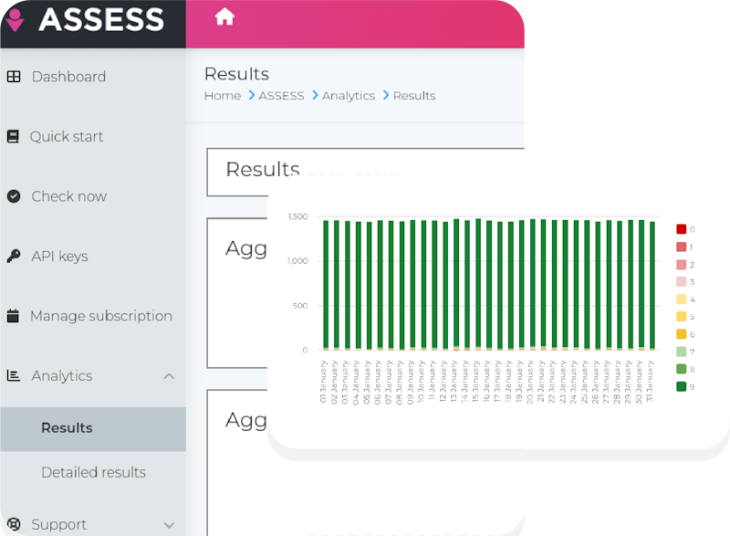 ASSESS-product-dashboard-2