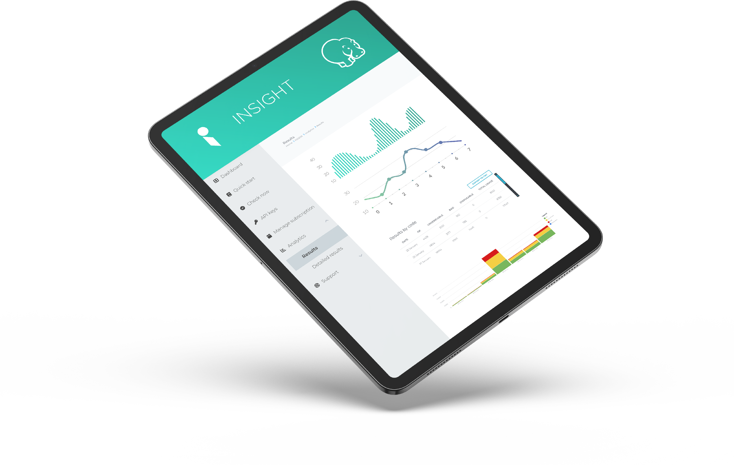 Email Hippo INSIGHT Product Dashboard