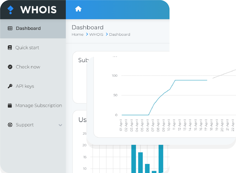 whois-screens_800